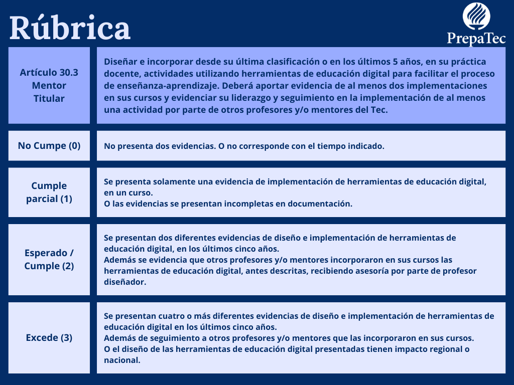 Artículo 30.3