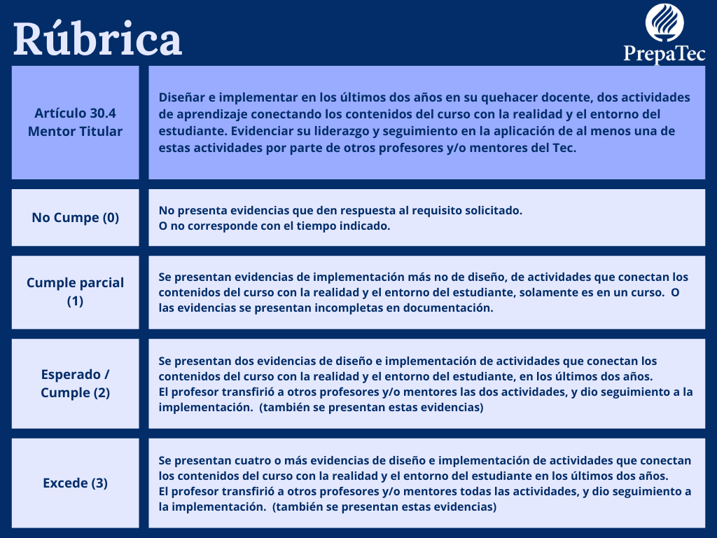 Artículo 30.4