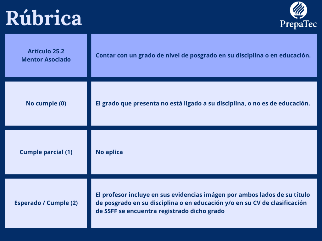 Artículo 25.2