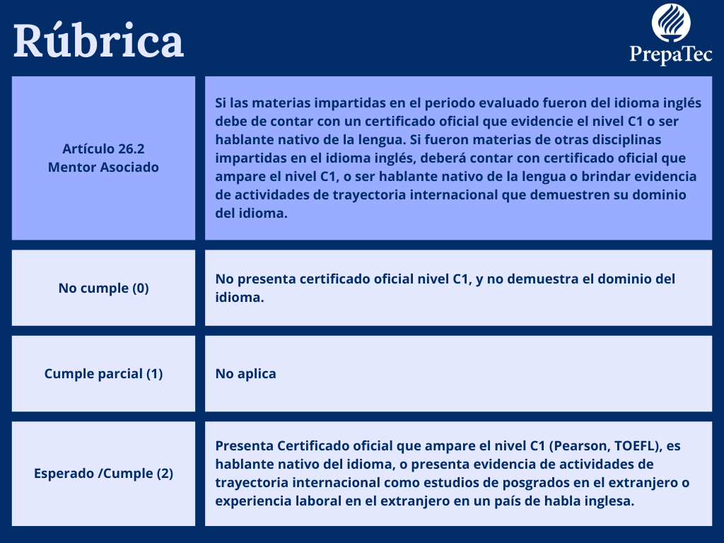 Artículo 26.2