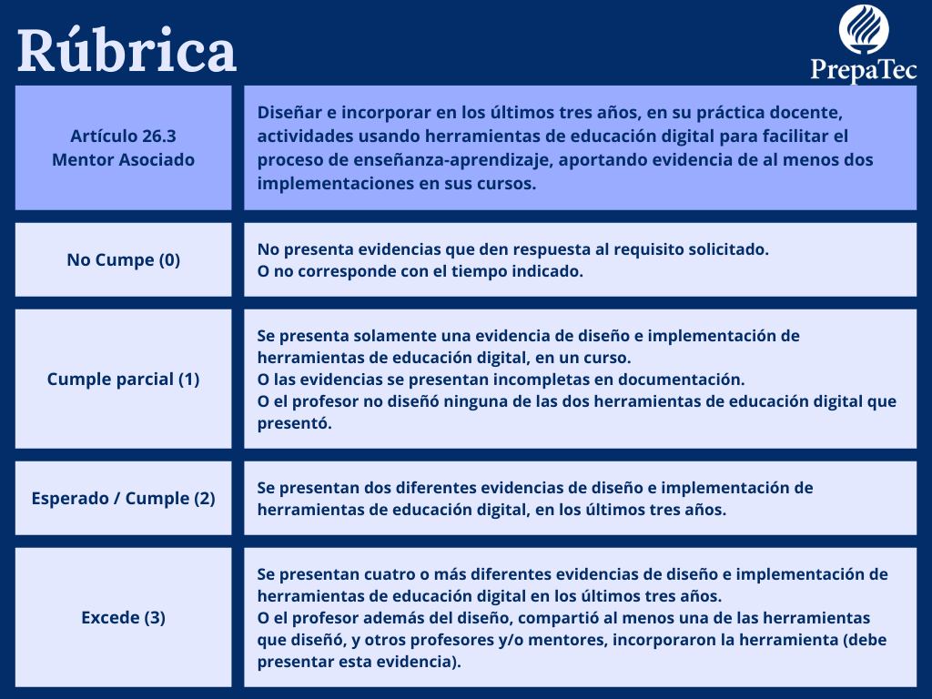 Artículo 26.3