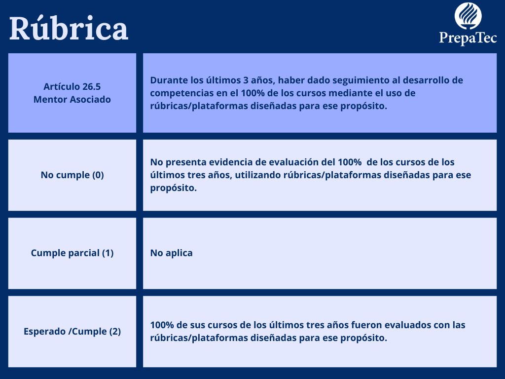 Artículo 26.5