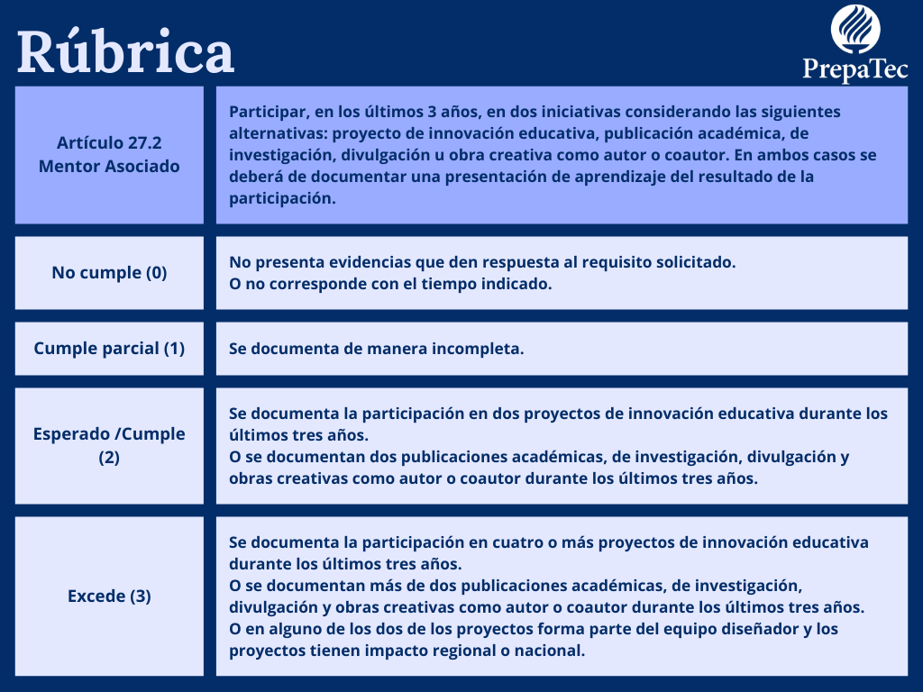Artículo 27.2