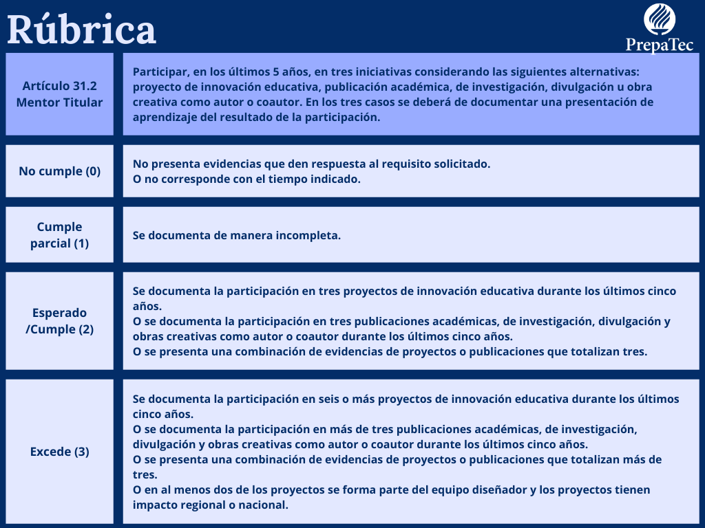 Artículo 31.2